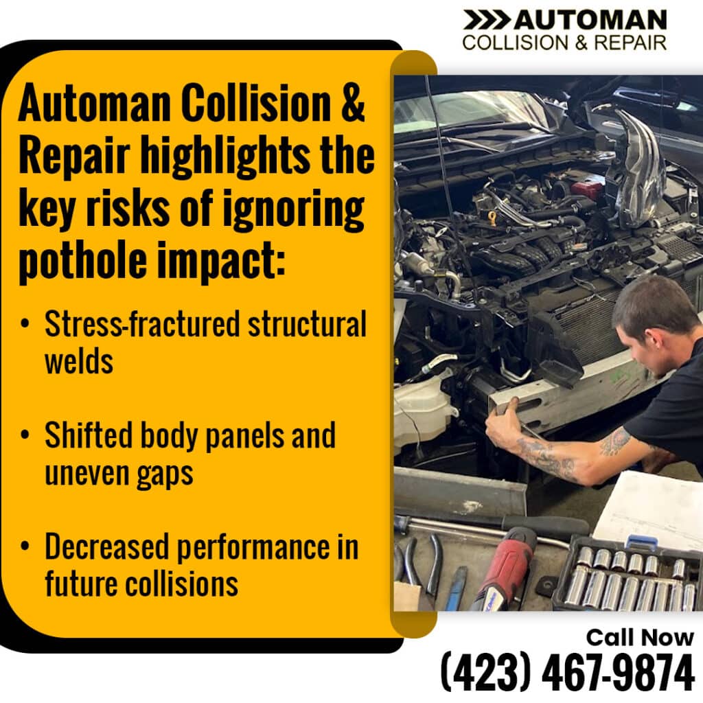 Johnson City's Local Auto Body Shop: What a Pothole Really Does to Your Car 2 Infographic from Automan Collision listing risks of ignoring pothole impact, featuring a mechanic aligning a front bumper.