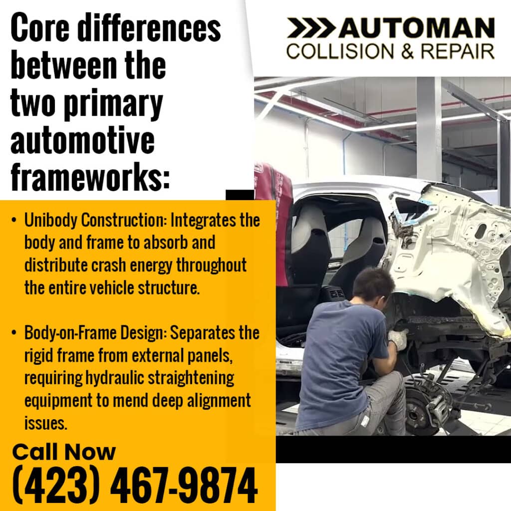 Unibody vs. Frame: Why It Matters for Repairs | Auto Body Repair Shop 2 A mechanic repairing a car frame with text explaining the differences between unibody construction and body-on-frame design.